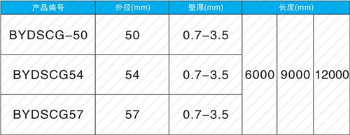 荥阳钳压式声测管规格尺寸